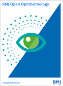 BMJ Open Ophthalmology